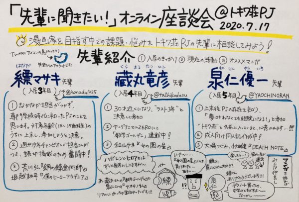 先輩に聞きたい オンライン座談会を開催 トキワ荘プロジェクト