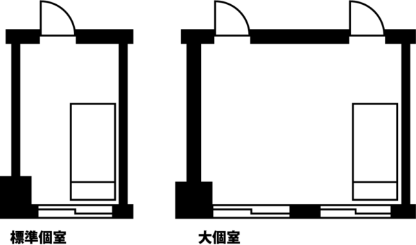 上池台レイアウト_ベッド